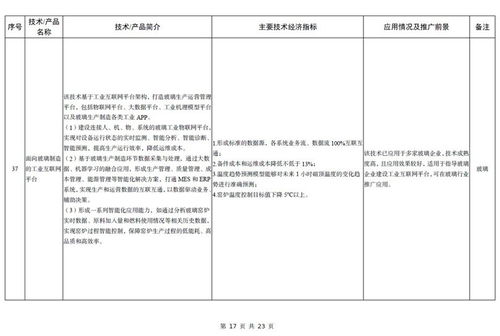 《建材工業(yè)鼓勵推廣應(yīng)用的技術(shù)和產(chǎn)品目錄（2023年本）》解析 引領(lǐng)行業(yè)綠色智能轉(zhuǎn)型的技術(shù)風向標